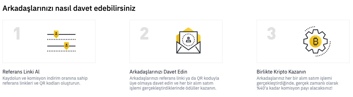binance referans programı